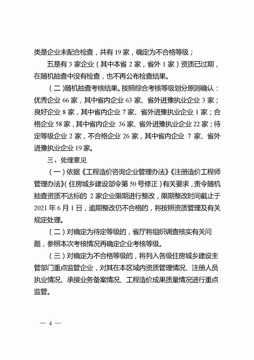 2_河南省住房和城乡建设厅关于2020年工程造价咨询企业随机抽查结果的通报_页面_04X.jpg